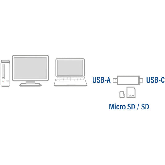 Act connectivity usb-c usb-a kaartlezer, sd micro sd (zwart)