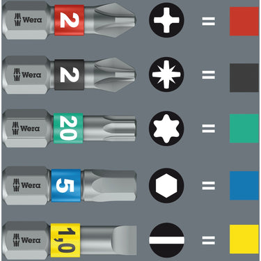 Wera kraftform kompakt stubby 1, 19-delig bitset (zwart groen)