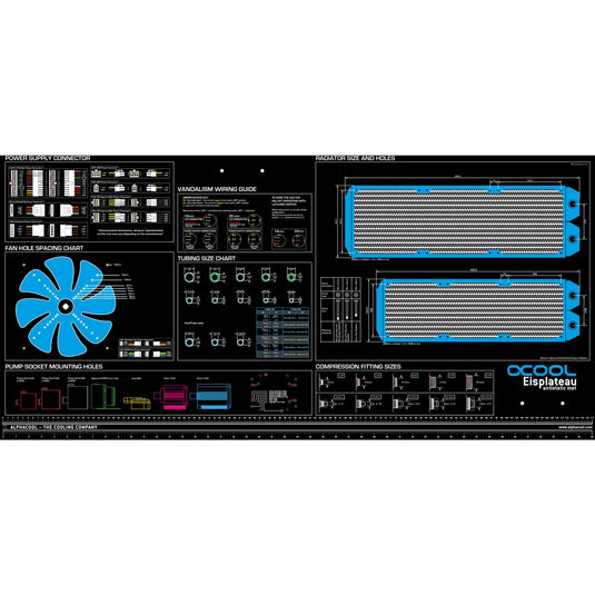 Alphacool eisplateau anti-statik mat