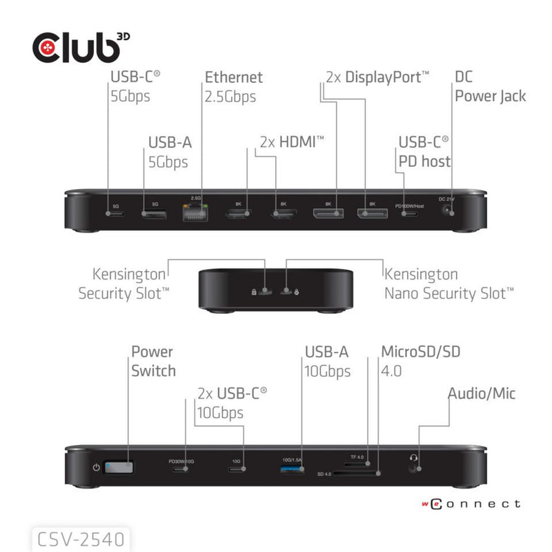 Chargez l'image dans la visionneuse de la galerie, Club 3d 14-1 usb-c quad display dockingstation (zwart)
