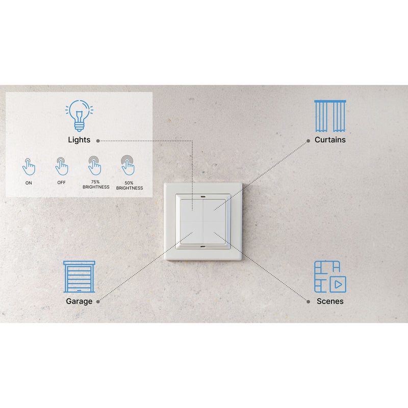 Load image into Gallery viewer, Shelly blu wall switch 4 (without adapter and frame) schakelaar (wit, bluetooth 4.2)
