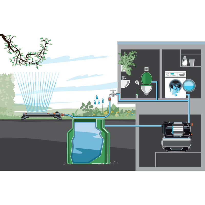 Load image into Gallery viewer, Gardena hydrofoorpomp 6300 silentcomfort (grijs roestvrij staal, bluetooth)
