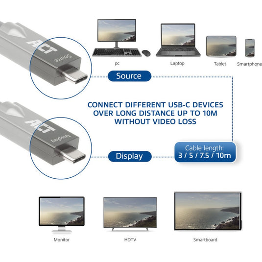 Act connectivity usb-c 3.2 gen2 active optical cable (aoc) aansluitkabel (grijs zwart, 5 meter)