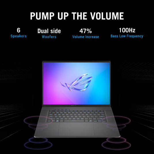 Asus rog zephyrus g16 gu605cp-qr103w 16 gaming laptop (grijs | core ultra 9 285h | rtx 5070 | 32 gb | 1 tb ssd)