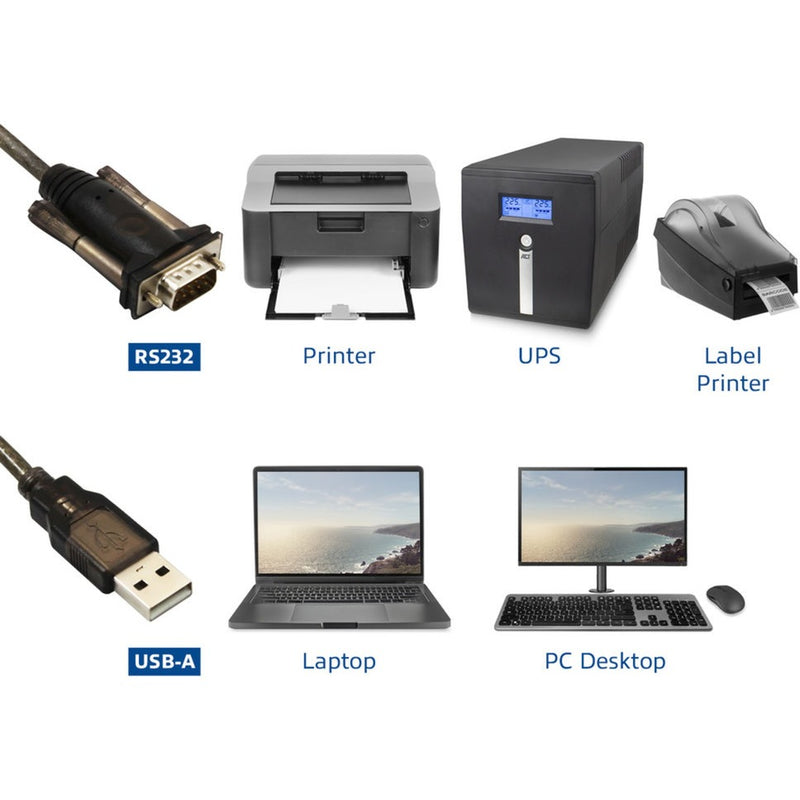 Load image into Gallery viewer, Act connectivity usb naar serieel converter (basic version) adapter (zwart)
