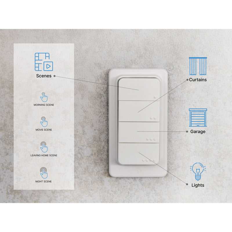 ギャラリービューアに画像をロードする, Shelly blu rc button 4 zb afstandsbediening (wit, bluetooth 5 (le), zigbee)
