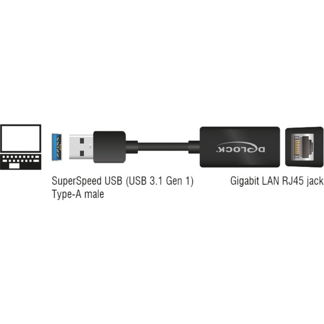 Load image into Gallery viewer, Delock superspeed usb-a (usb 3.1 gen 1) male > gigabit lan 10 100 1000 mbps compact adapter (zwart, 12,7 centimeter)

