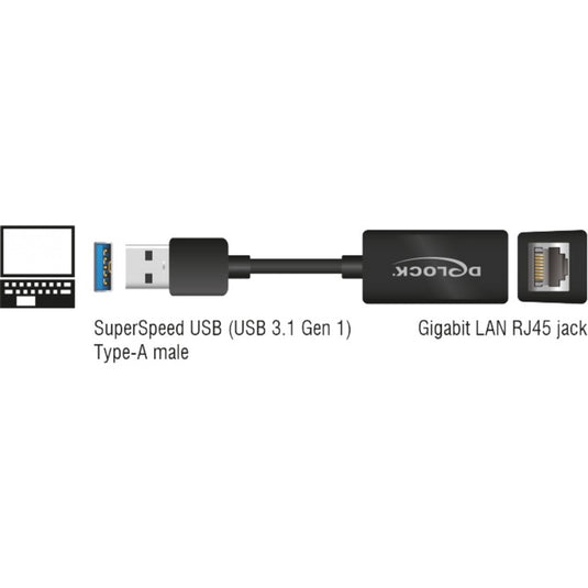 Delock superspeed usb-a (usb 3.1 gen 1) male > gigabit lan 10 100 1000 mbps compact adapter (zwart, 12,7 centimeter)