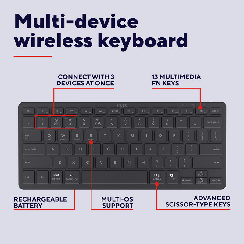 Load image into Gallery viewer, Trust nado ii bluetooth-toetsenbord (zwart, us lay-out (qwerty), scissor switches, 80% (tkl), bluetooth)
