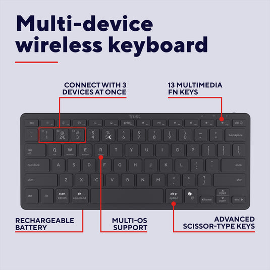 Trust nado ii bluetooth-toetsenbord (zwart, us lay-out (qwerty), scissor switches, 80% (tkl), bluetooth)