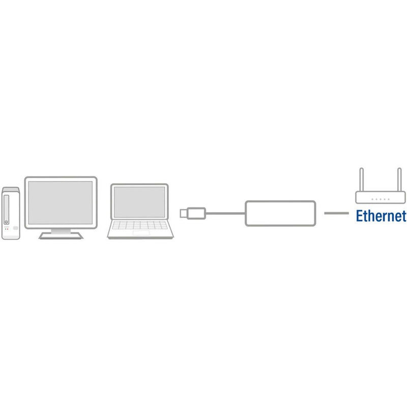 Load image into Gallery viewer, Act connectivity usb-c gigabit netwerkadapter (zwart)
