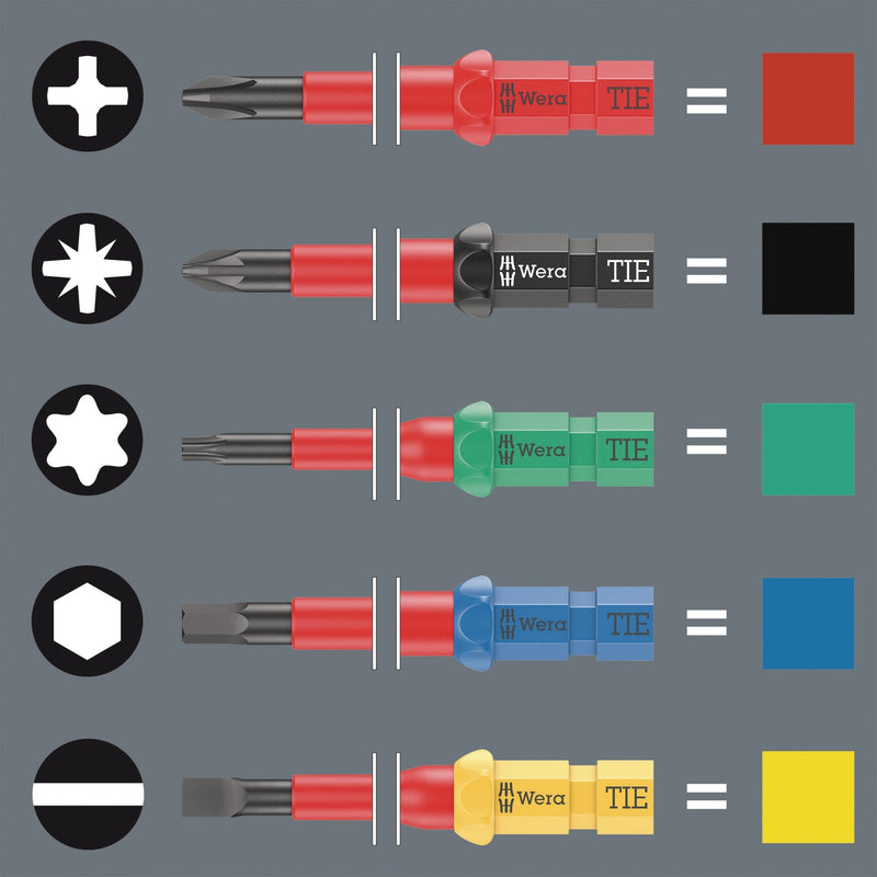 Load image into Gallery viewer, Wera kraftform kompakt vde 16 torque extra slim 1 tool finder schroevendraaier (rood geel, 16‑delig)

