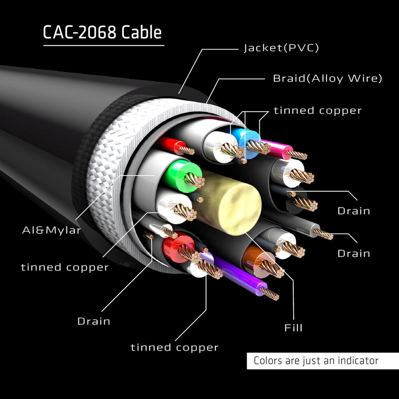 Afbeelding laden in galerijviewer, Club 3d displayport 1.4 hbr3 kabel (zwart, 2 meter, 8k)
