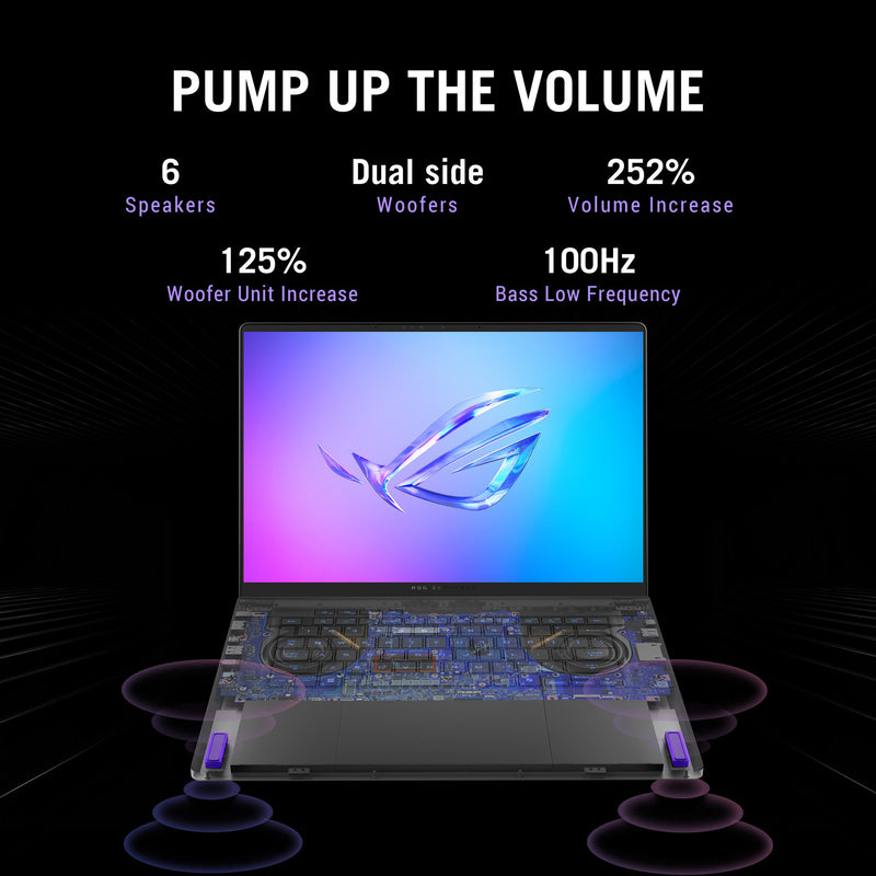 Afbeelding laden in galerijviewer, Asus rog zephyrus g14 ga403up-qs001w 14 copilot+ gaming laptop (wit | ryzen 9 270 | rtx 5070 | 32 gb | 1 tb ssd | oled)
