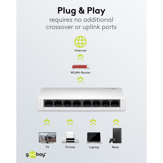 Goobay 8-poort gigabit ethernet switch (wit)