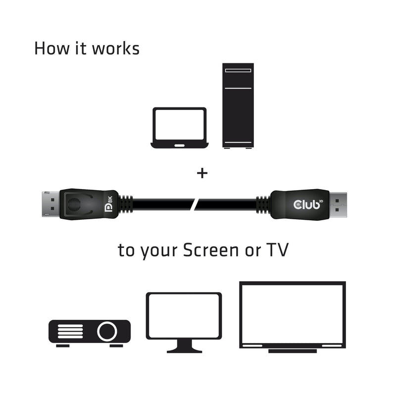 Afbeelding laden in galerijviewer, Club 3d displayport 1.4 hbr3 kabel (zwart, 1 meter, 8k)
