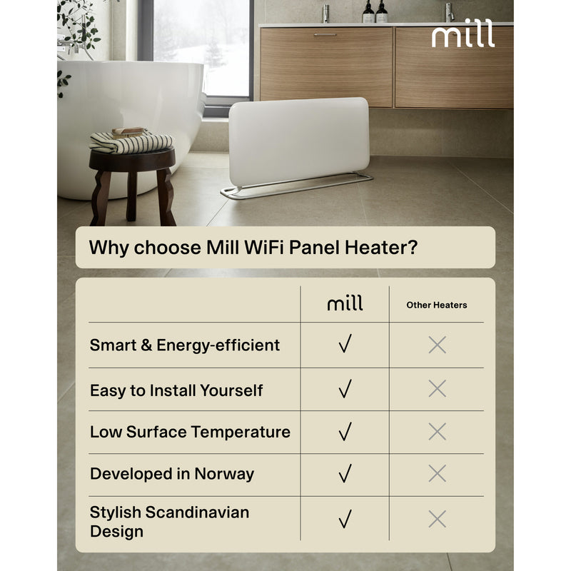 Afbeelding laden in galerijviewer, Mill steel wifi paneelverwarming pa1500wifi4a met voet, 1500 watt convector (wit, wifi 2,4 ghz (wifi 6), bluetooth 5.2, zigbee 3.0 + app)
