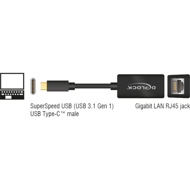 Load image into Gallery viewer, Delock superspeed usb-c (usb 3.1 gen 1) male > gigabit lan 10 100 1000 mbps compact adapter (zwart, 0,135 meter)
