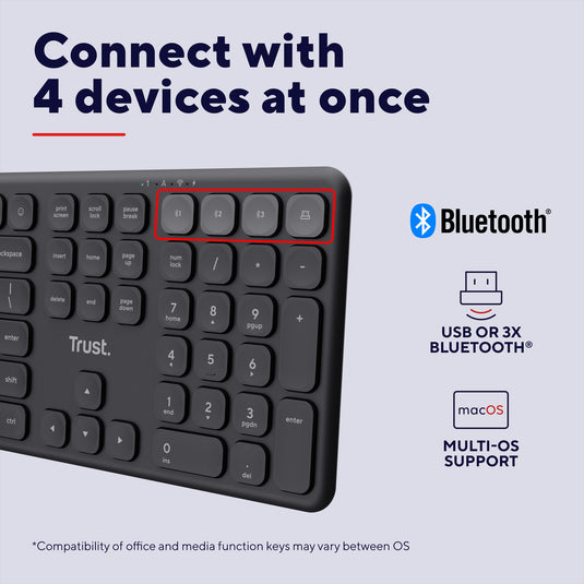 Trust vaiya draadloos toetsenbord (zwart, us lay-out (qwerty), 100%, bluetooth 2.4ghz)
