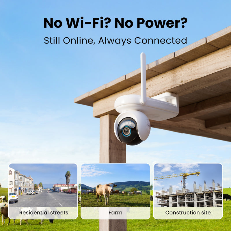 ギャラリービューアに画像をロードする, Reolink g650 + solar panel 3 beveiligingscamera (wit, 2k, 4mp, 4g lte)
