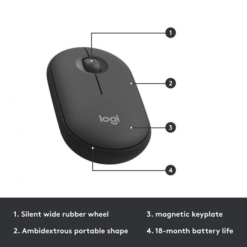 Load image into Gallery viewer, Logitech mk470 slim draadloze desktopset (zwart, us-international lay-out (qwerty), scissor switches, 100%, 1000 dpi)
