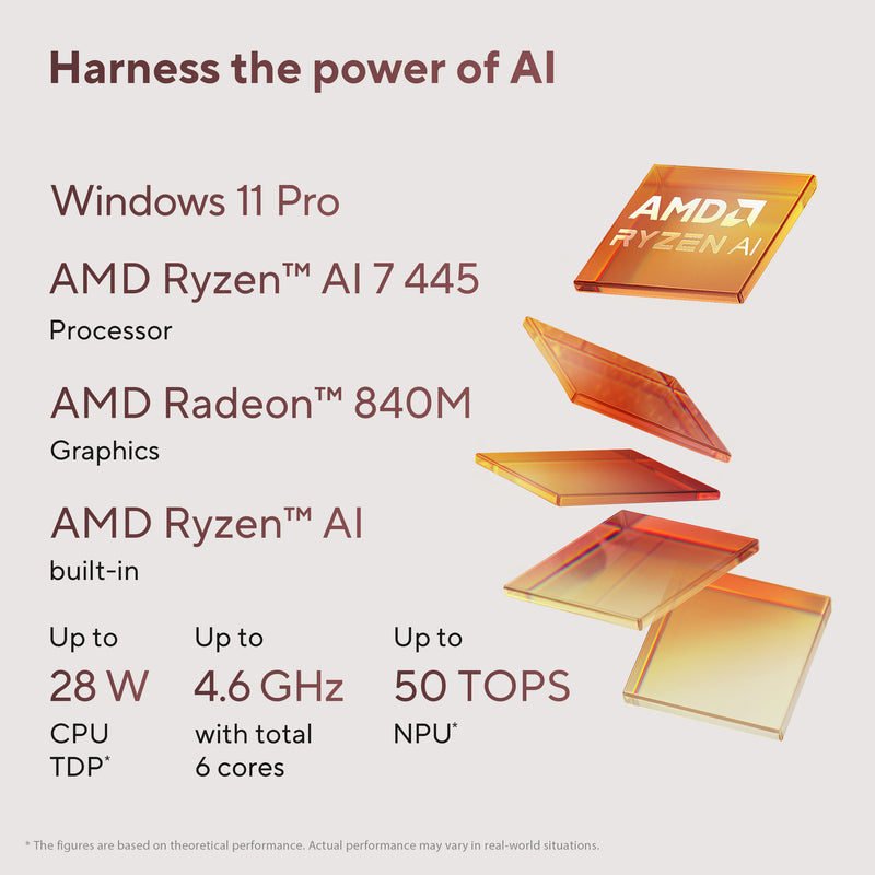 Cargue la imagen en el visor de la galería, Asus zenbook 14 um3406ga-qd031w 14 copilot+ laptop (zwart | ryzen ai 7 445 | radeon 840m | 32 gb | 1 tb ssd)
