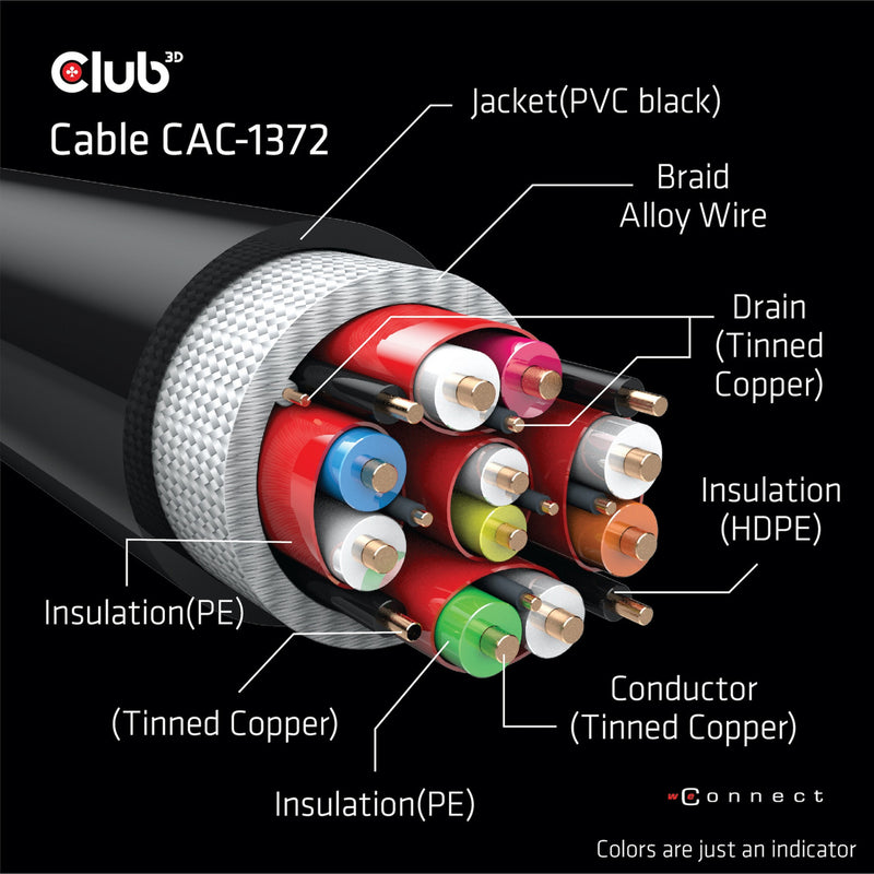 Afbeelding laden in galerijviewer, Club 3d gecertificeerde ultra high speed hdmi 2.1 kabel (zwart, 2 meter, 8k)
