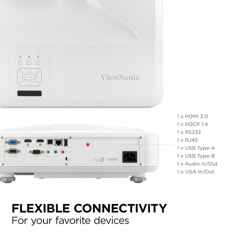 Load image into Gallery viewer, Viewsonic ls832wu wuxga ultra short throw laserprojector (wit, 5000 ansi lumen)

