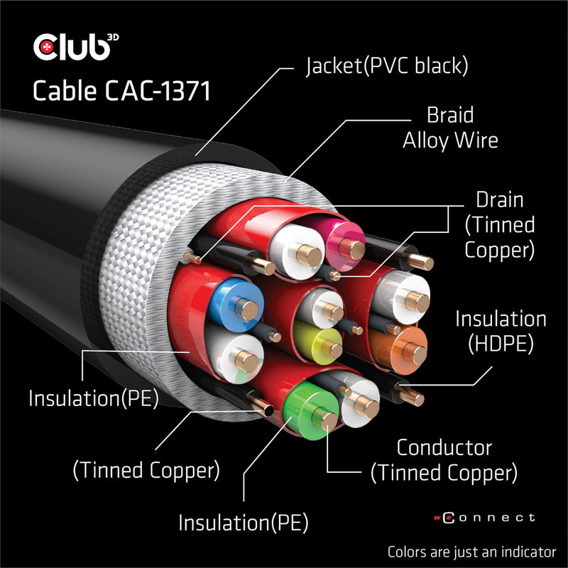 Chargez l'image dans la visionneuse de la galerie, Club 3d gecertificeerde ultra high speed hdmi 2.1 kabel (zwart, 1 meter, 8k)
