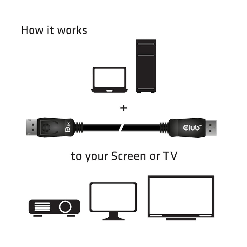 Afbeelding laden in galerijviewer, Club 3d displayport 1.4 hbr3 kabel (zwart, 2 meter, 8k)
