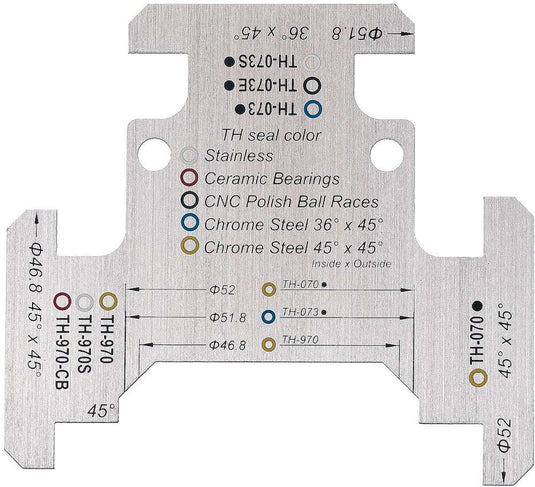 Fsa angle gauge for 1 1 4 and 1.5 headsets