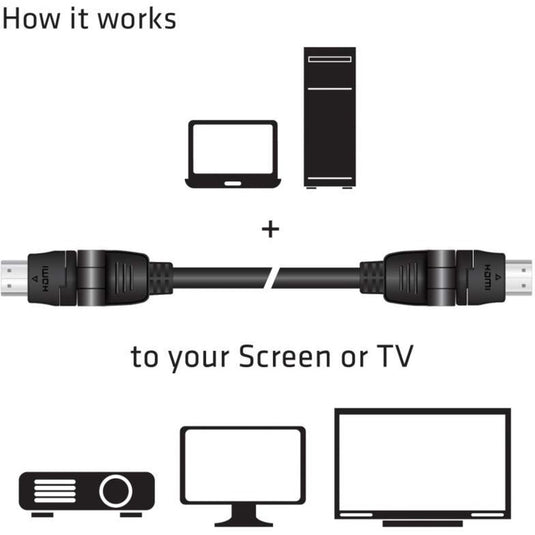Club 3d hdmi 2.0 360° draaibare kabel (zwart, 2 meter, 4k)