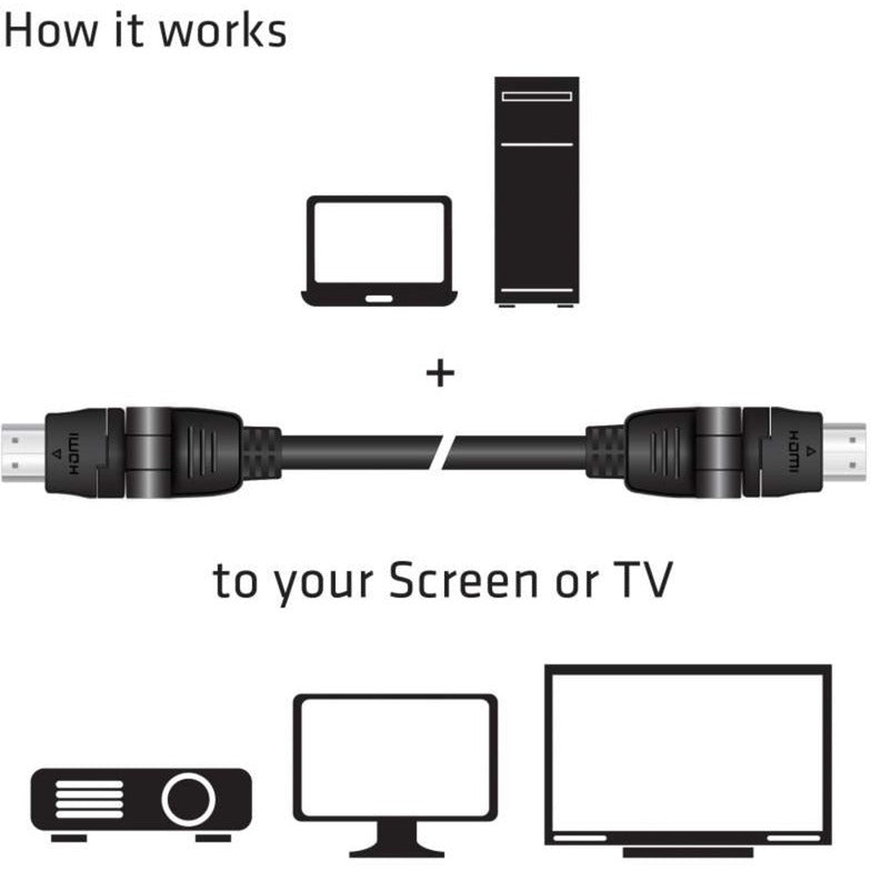 Afbeelding laden in galerijviewer, Club 3d hdmi 2.0 360° draaibare kabel (zwart, 2 meter, 4k)
