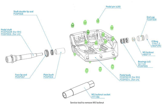 Hope pins for f20 platform pedals
