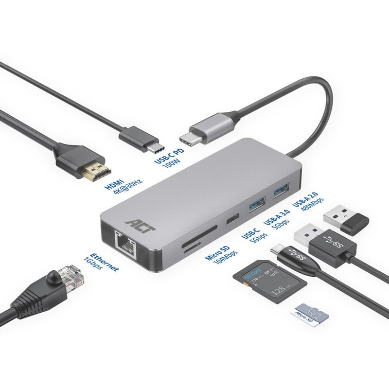 Load image into Gallery viewer, Act connectivity usb-c 4k docking station voor 1 hdmi monitor, ethe
