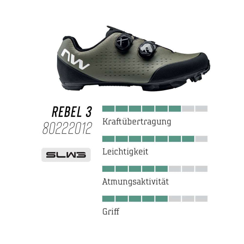 Load image into Gallery viewer, Northwave rebel 3 - mtb shoes
