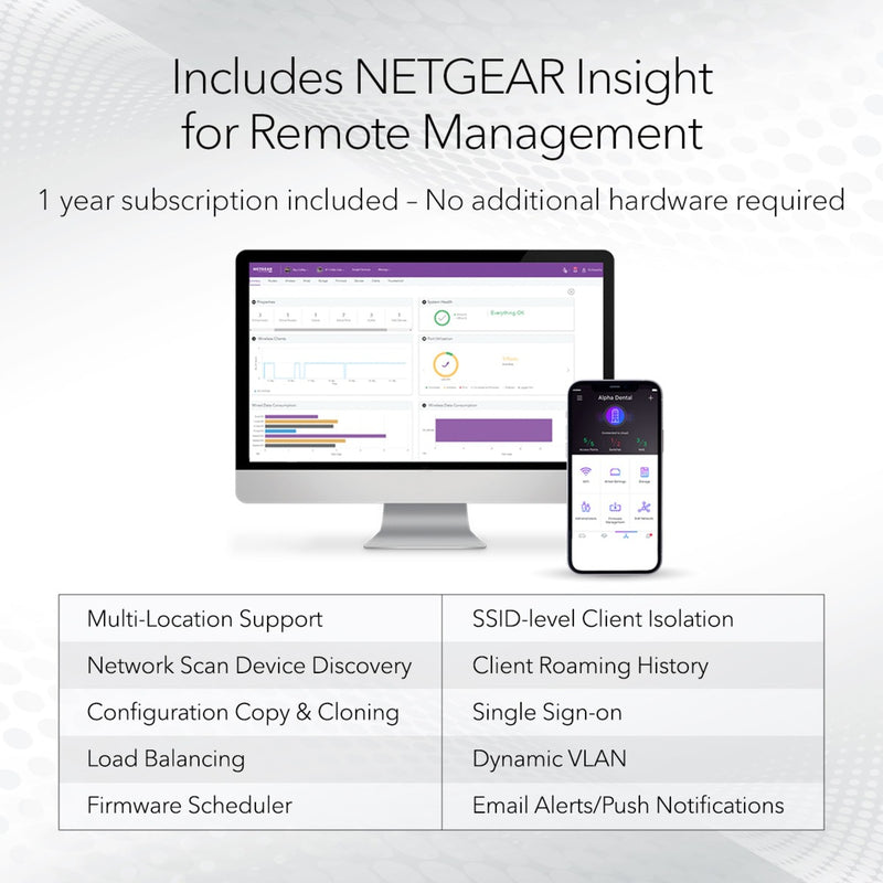 Load image into Gallery viewer, Netgear wax610y access point (wit)
