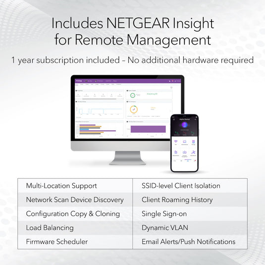Netgear wax610y access point (wit)