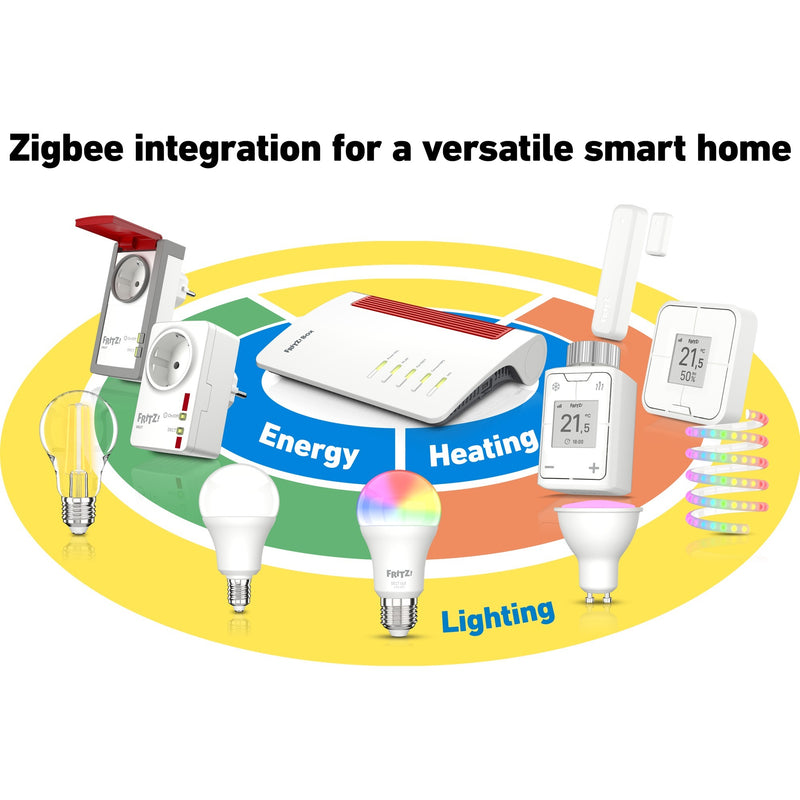 Load image into Gallery viewer, Fritz! box 7690 edition international mesh router (wit)
