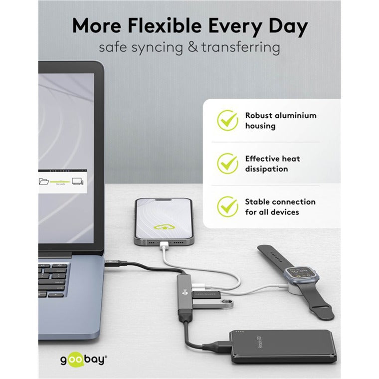 Load image into Gallery viewer, Imp usb c naar c + a hub - 5 poorten
