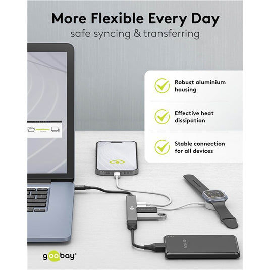 Imp usb c naar c + a hub - 5 poorten