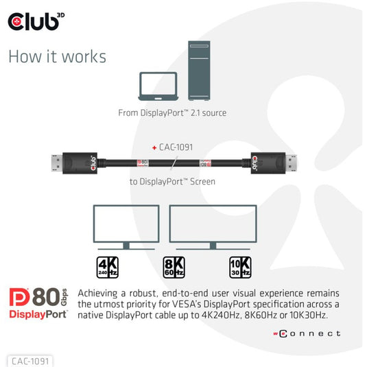 Club 3d displayport 2.1 bi-directional vesa dp80 certified kabel 4k 240 hz (zwart, 1,2 meter)