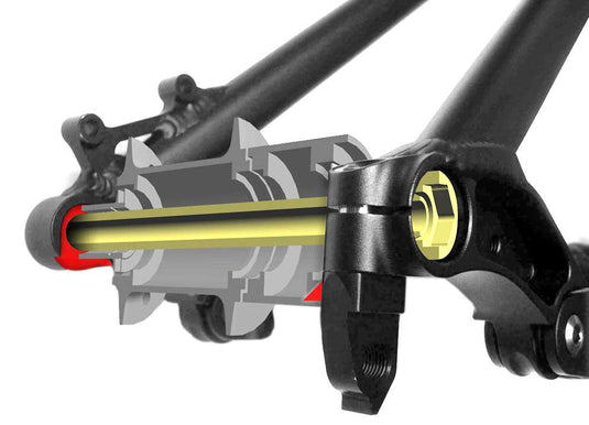 Syntace x-12 thru axle 135+ (142mm)