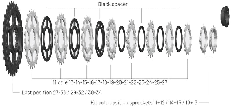 Load image into Gallery viewer, Miche primato k12 sh 12-speed cassette
