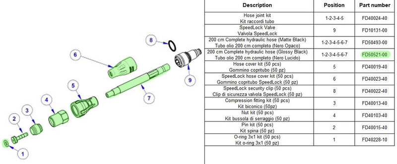 Load image into Gallery viewer, Formula cura cura 4 speedlock brake hose 2000mm
