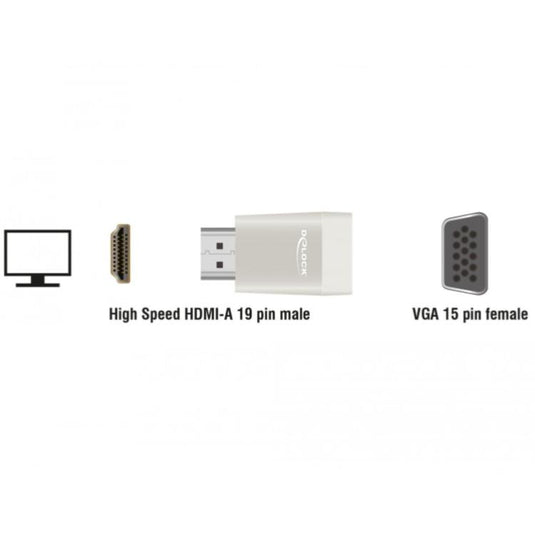 Hdmi naar vga adapter
