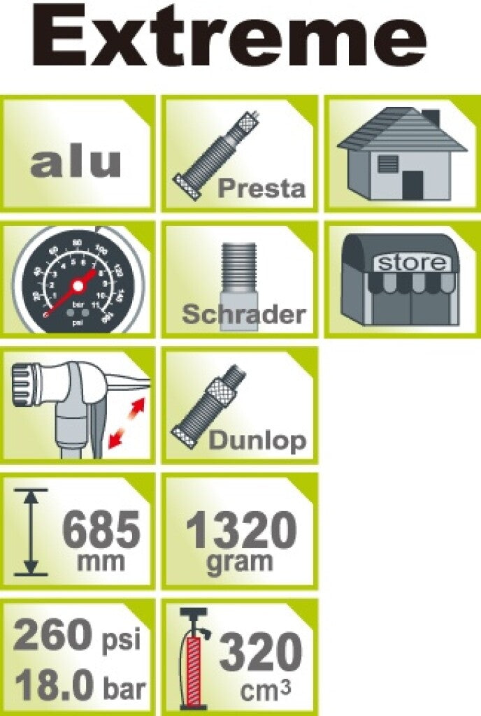 Load image into Gallery viewer, Icetoolz 260psi hogedruk baanpomp met meter - extreme a652
