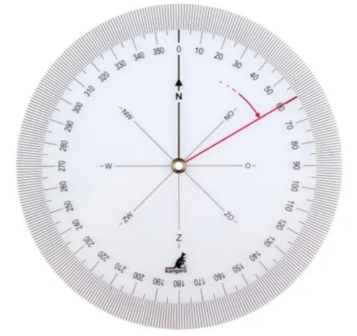 Quantore koershoekmeter kangaro transparant