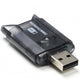 Nedis usb kaartlezer