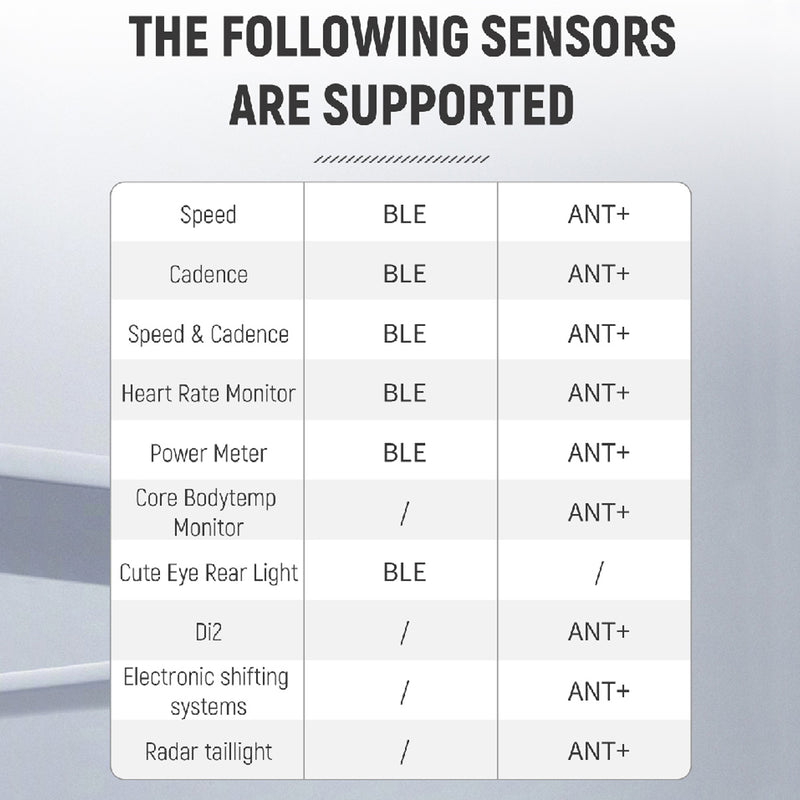 Load image into Gallery viewer, Navihood fietscomputer gps navigatie l2
